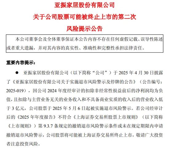 业绩持续低迷, 知名上市家居企业或将面临退市