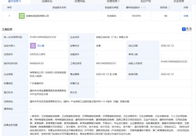 创维布局智能马桶,选址落地潮州