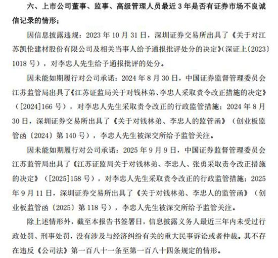 被监管处罚3次的凯伦股份董事总经理,离婚给前妻1.5亿股票!引发高度关注