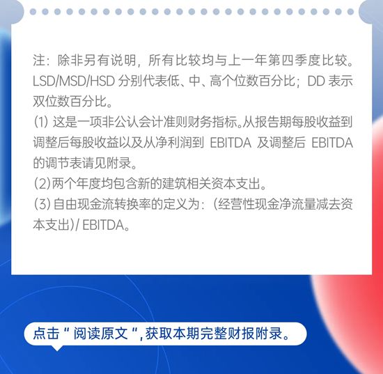 稳步增长!宣伟公布2025年财报