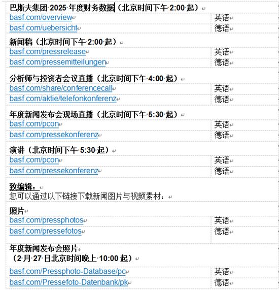 巴斯夫集团发布 2025 年财务数据