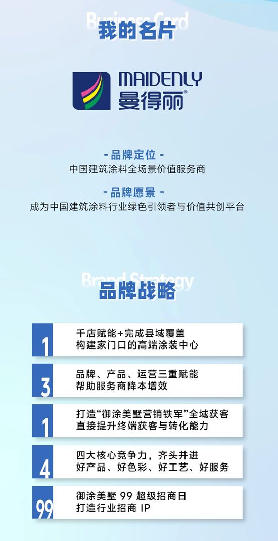 曼得丽仿石涂料:打造从 “经销商” 到 “合伙人” 的升级之路