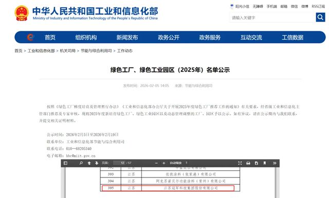 再添“国字号”认证!冠军集团荣膺国家级绿色工厂,以绿色智造定义行业未来!