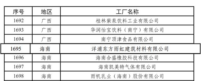 防水界第一！东方雨虹再添3家国家级绿色工厂，总数飙至9家，秘诀曝光