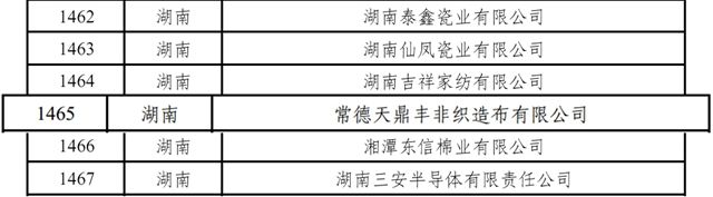 防水界第一！东方雨虹再添3家国家级绿色工厂，总数飙至9家，秘诀曝光