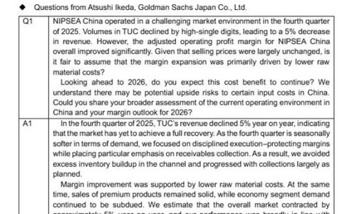 市场疲软 立邦中国团队却“士气昂扬”！2026年如何在逆境中抢增长？