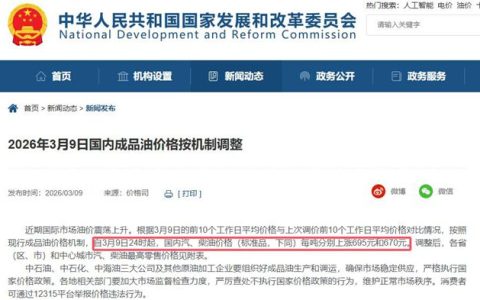 油价破110美元，创俄乌冲突以来历史新高，钛白粉想涨又不敢？真相太扎心