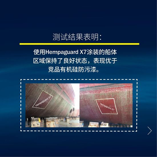 180天停航,直接对比。海虹老人Hempaguard X7获胜。