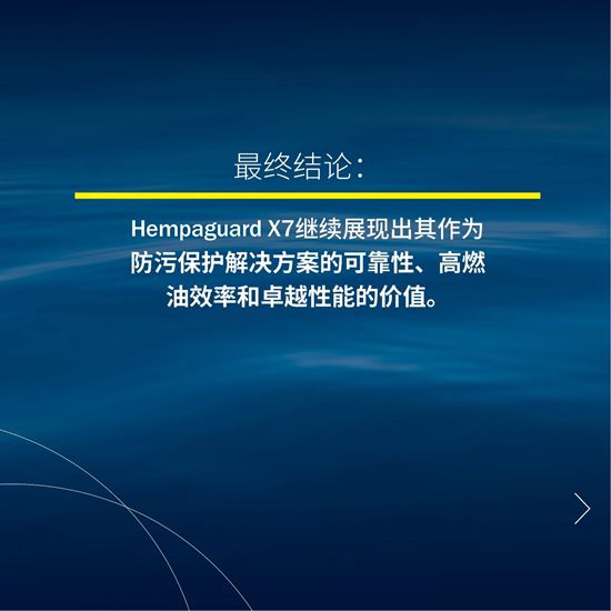 180天停航,直接对比。海虹老人Hempaguard X7获胜。