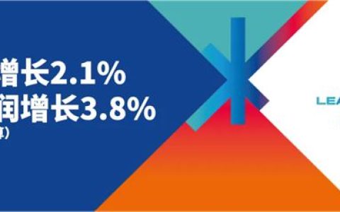 2025年全年业绩发布 | 销售额与营运利润保持稳定增长