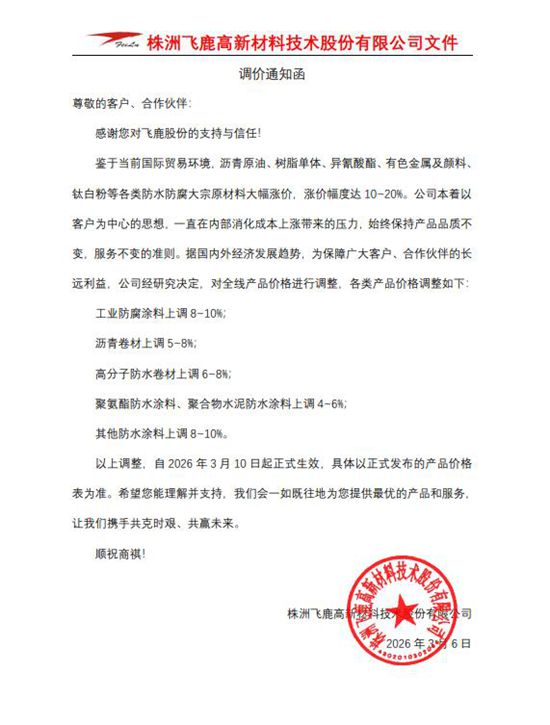 中东战火引燃原料暴涨！涂料龙头稳得一批，中小涂企急红眼：不涨就活不下去！