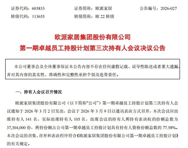 欧派家居公告：员工持股计划再延期一年至2027年3月