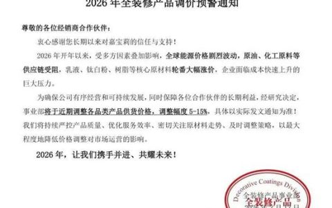 中东战火引爆“史诗级涨价”，原料1天1个价，嘉宝莉最高涨15%