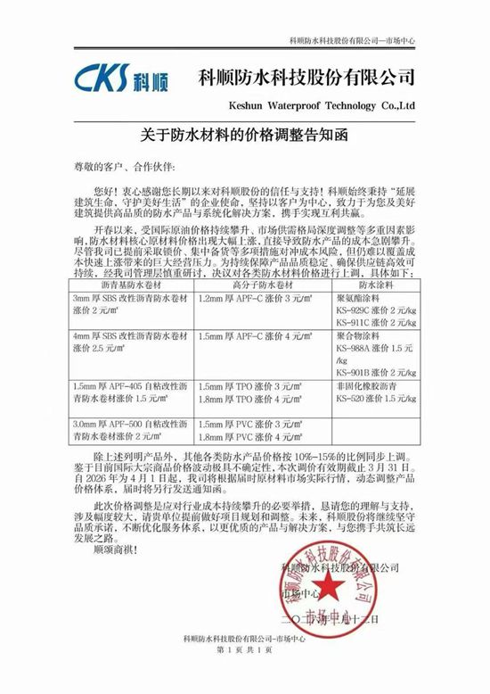中东战火引爆“史诗级涨价”，原料1天1个价，嘉宝莉最高涨15%