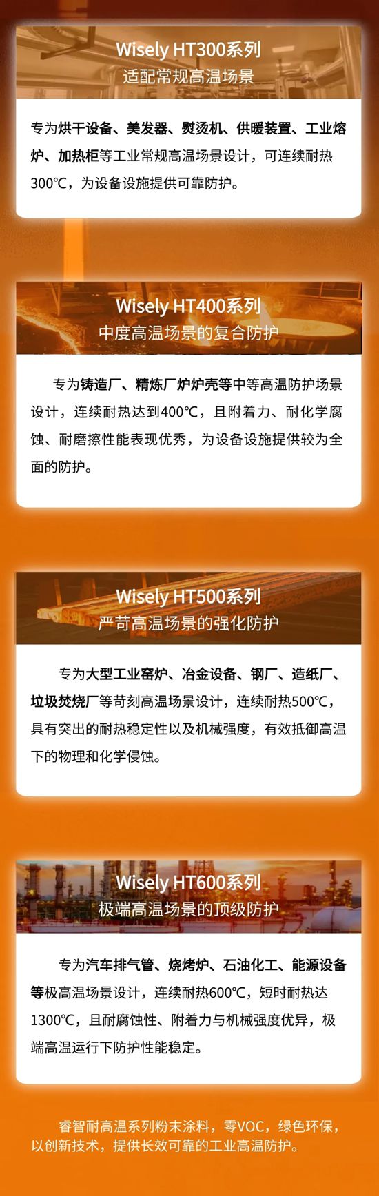 睿智耐高温粉末涂料，为多元工业场景提供可靠防护