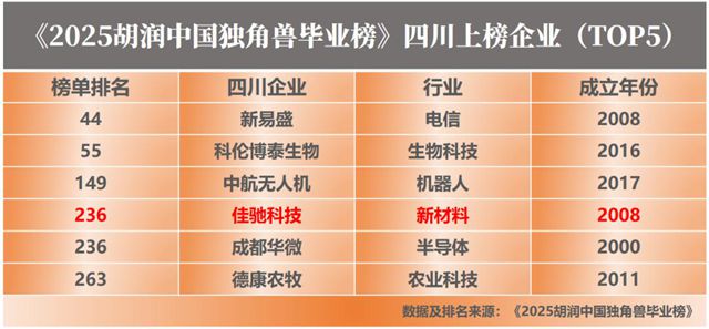 80后美女董事长带领涂料独角兽登上《人民日报》头版