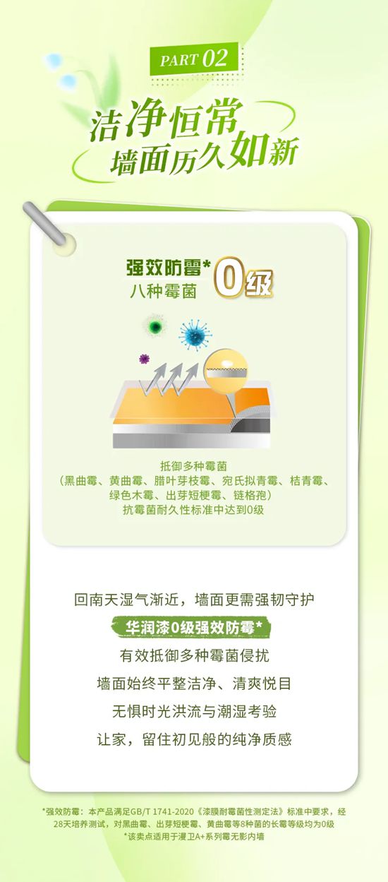 华润漆黑科技｜春居新境，静好生光