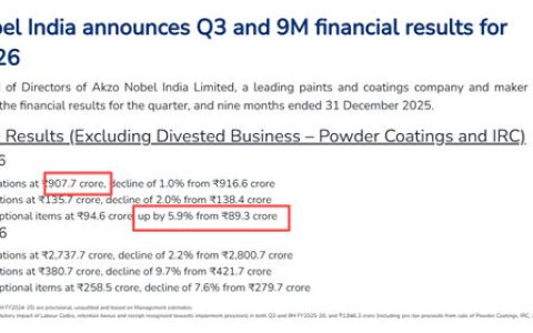 定了！“阿克苏诺贝尔”四个字，为何被这家公司果断“拿掉”？