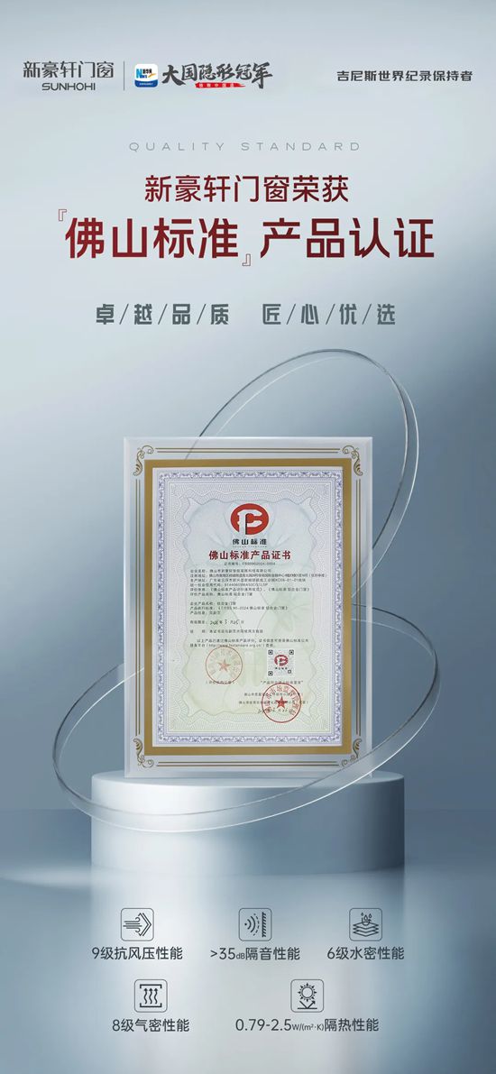 “佛山制造”标杆荣耀！新豪轩门窗荣膺“有家就有佛山造”产业IP认证