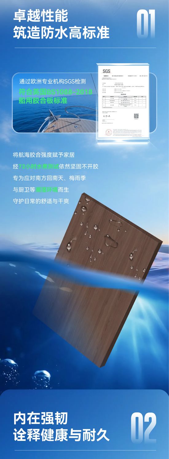 以航海实力 锚定家居生活 | 一图详解三棵树耐水森格