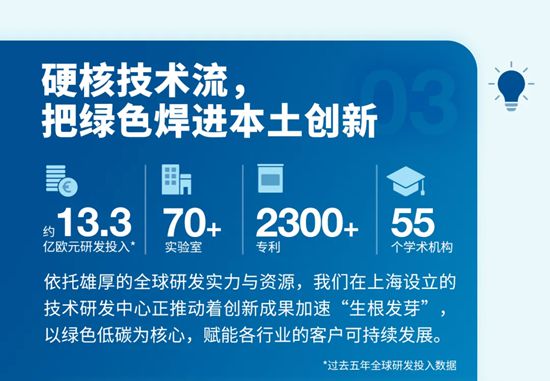 阿克苏诺贝尔发布《2025年可持续发展报告》