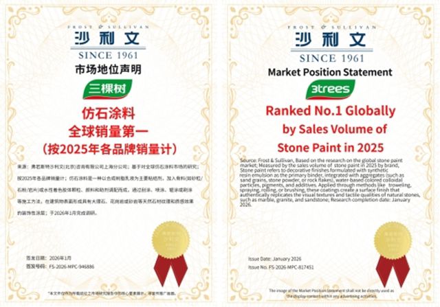 全球第一！三棵树国际化战略再升级