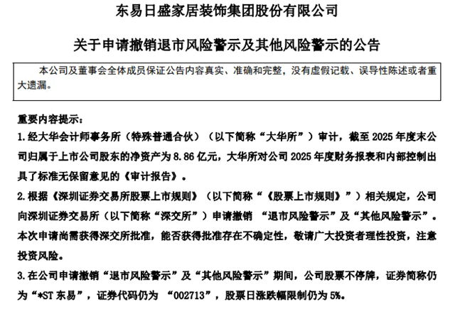 业绩好转！头部知名家居企业申请撤销退市风险警示（ST）