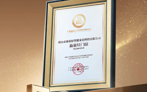 新豪轩门窗荣登广东品牌全球竞争力500强
