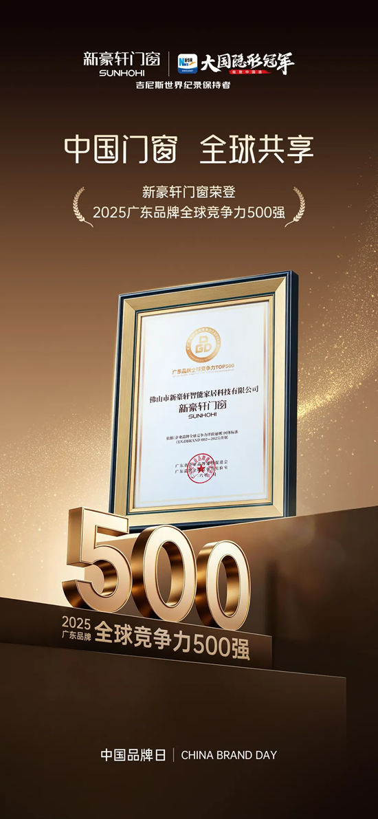 新豪轩门窗荣登广东品牌全球竞争力500强