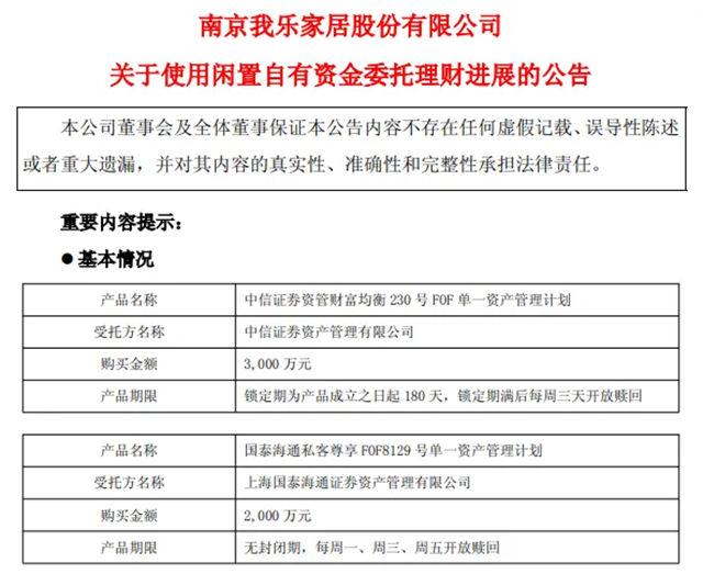 欧派家居预计2026年资本开支1.4亿;我乐家居斥资5000万理财