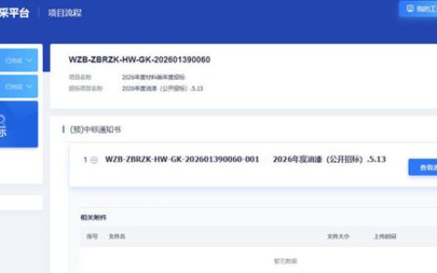 500万！冠军集团拿下石横特钢2026年度油漆大单