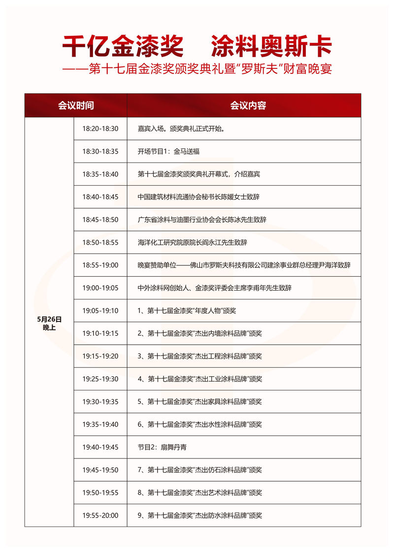 距离2026中外涂料企业经销商峰会暨第十七届金漆奖颁奖典礼启幕,仅剩2天!