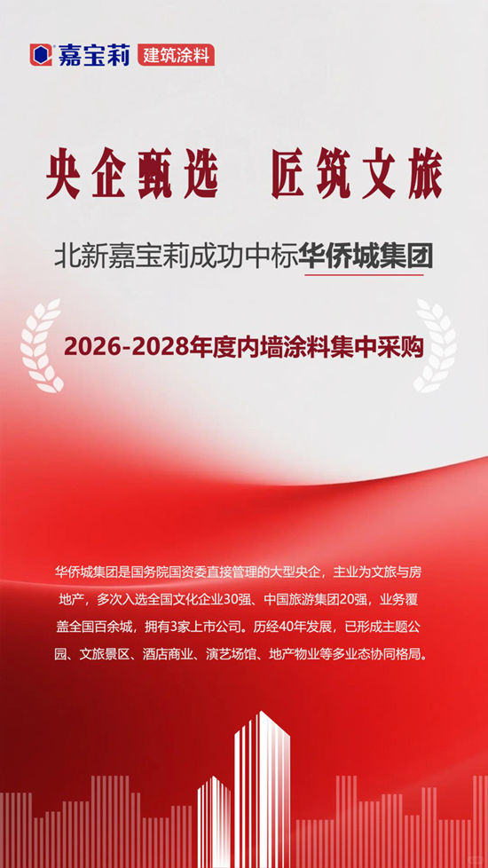 中标！嘉宝莉拿下华侨城内墙涂料集采大单，央国企合作再下一城