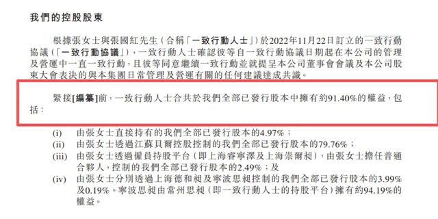 又一家居企业冲击港股上市，2025年营收25.3亿，常州国资为股东