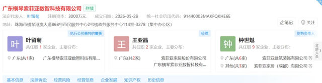 索菲亚家居斥资3000万成立数智科技公司,加速布局AI及软件开发业务