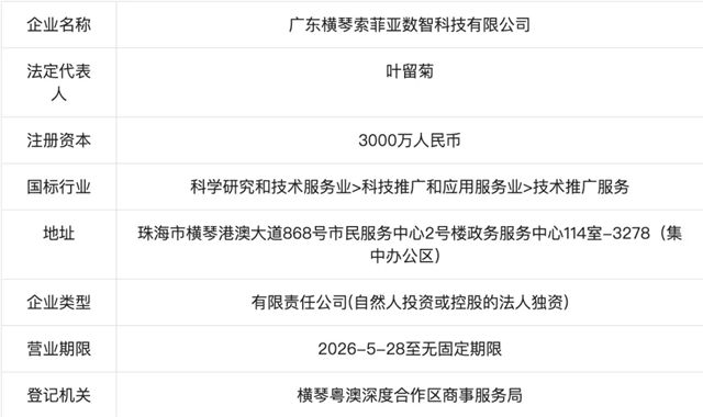 索菲亚家居斥资3000万成立数智科技公司,加速布局AI及软件开发业务