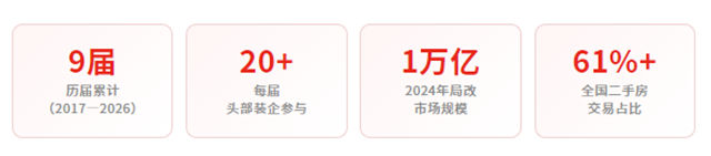 深耕存量，价值突围｜立邦家具漆亮相2026年T20家装行业大会