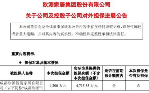欧派家居为成都欧派提供4200万元担保，累计担保占比12.51%
