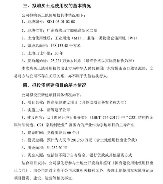 刚上市就融资12亿元!悍高加码扩建“独角兽”五金智造基地