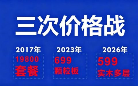 索菲亚，欧派价格战升级，敢问定制家居企业该如何应对？