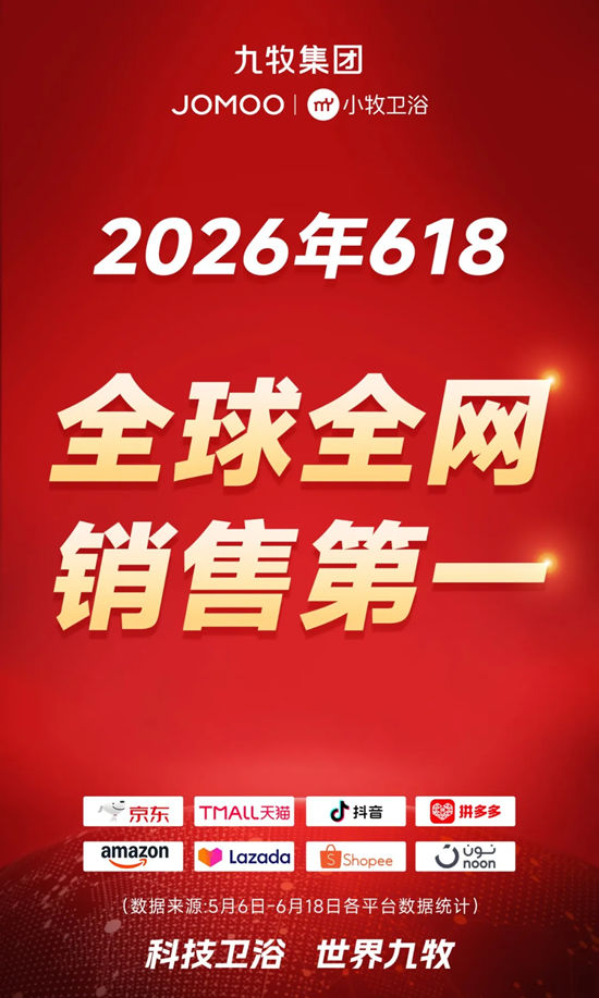 九牧集团618全球全网销售第一!