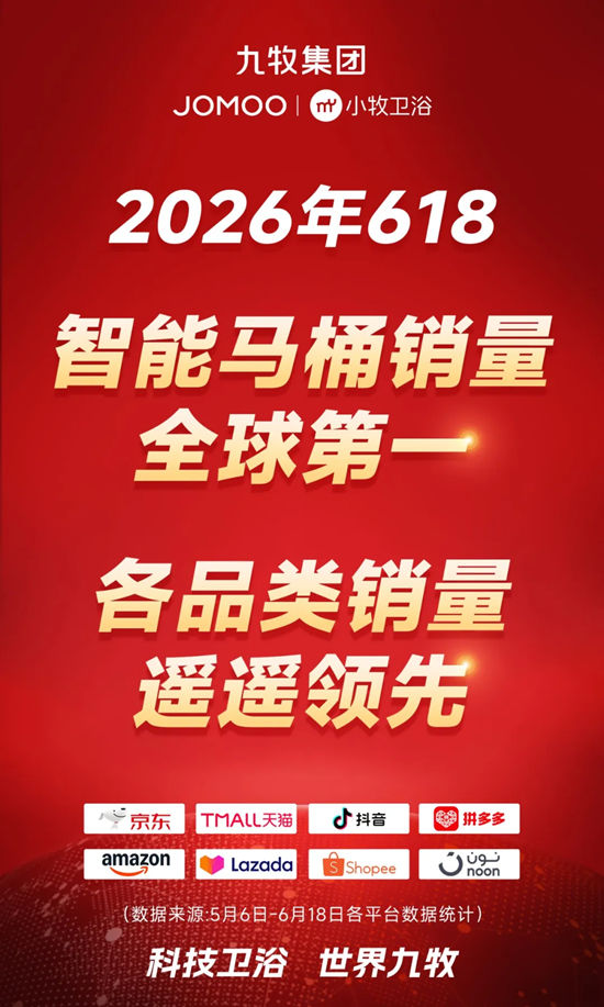 九牧集团618全球全网销售第一!