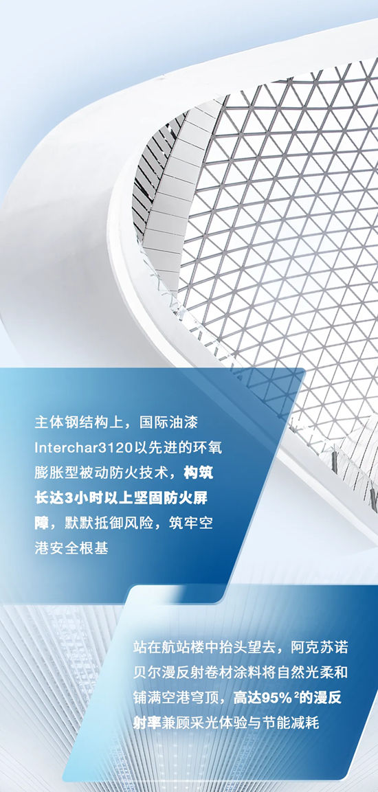 阿克苏诺贝尔 | 筑底苍穹，共赴空港建设黄金时代