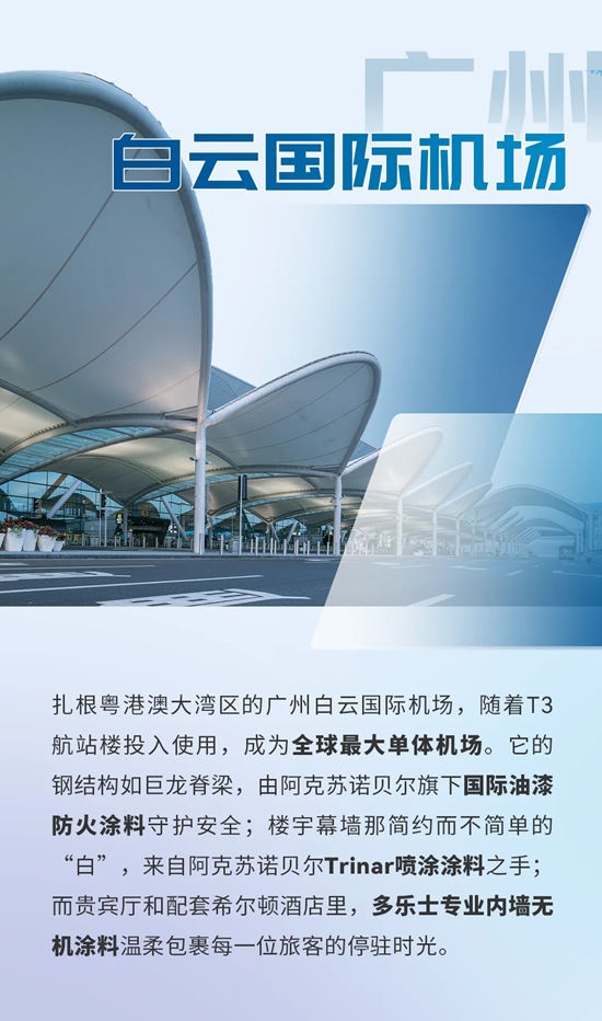 阿克苏诺贝尔 | 筑底苍穹，共赴空港建设黄金时代