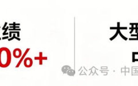 一路向上！九阳防水上半年业绩同比增长30%以上