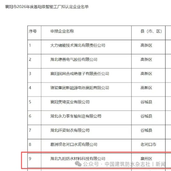 一路向上！九阳防水上半年业绩同比增长30%以上