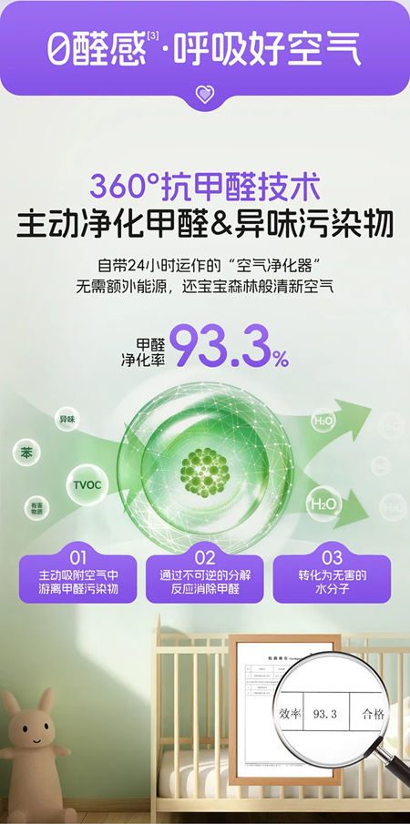 美涂士护敏抗甲醛全效母婴漆：净醛0敏原，母婴全防护