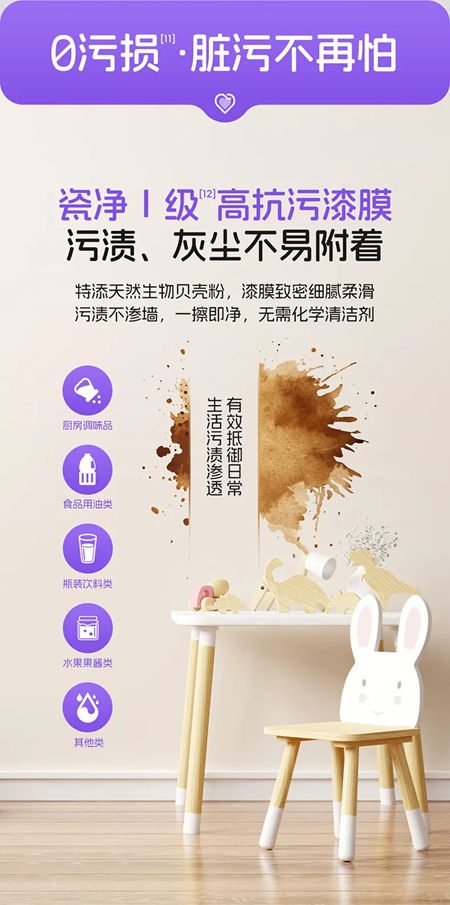 美涂士护敏抗甲醛全效母婴漆：净醛0敏原，母婴全防护