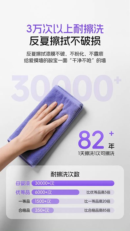 美涂士护敏抗甲醛全效母婴漆：净醛0敏原，母婴全防护