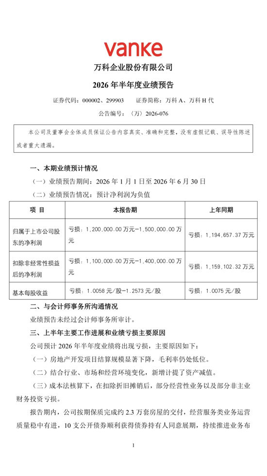 万科上半年预亏150亿元!深圳国资全面接管董事会